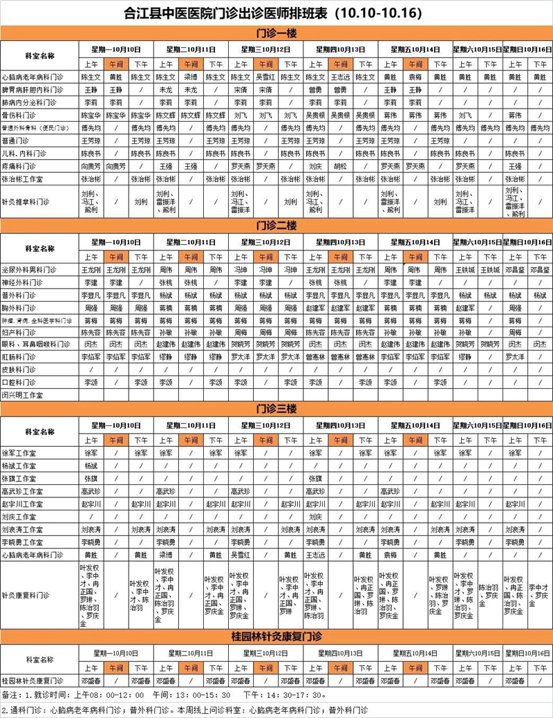 合江縣中醫(yī)醫(yī)院本周最新門診坐診信息！