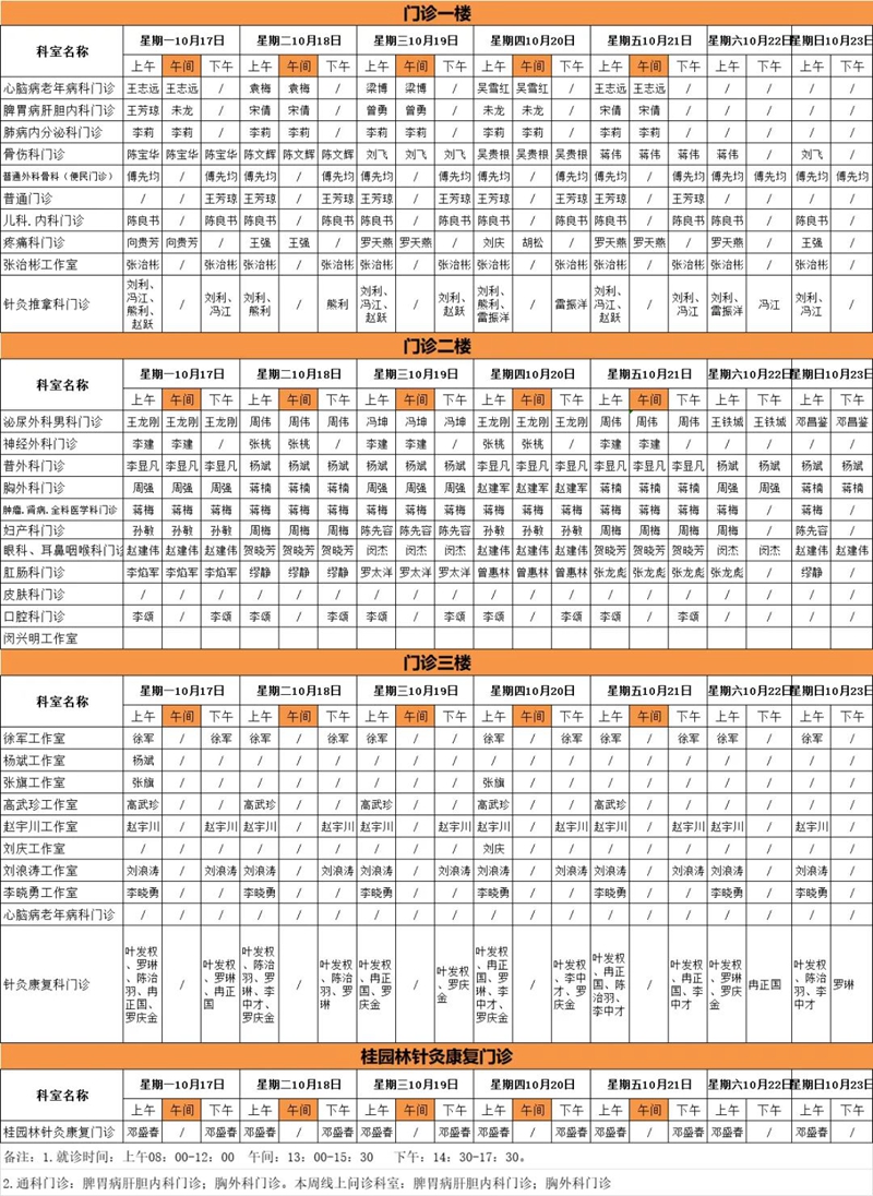 合江縣中醫(yī)醫(yī)院本周最新門診坐診信息！