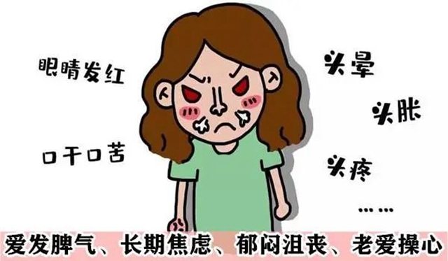 【健康】情緒能“致病” 也能“治病”：少生氣，氣病沒人替！