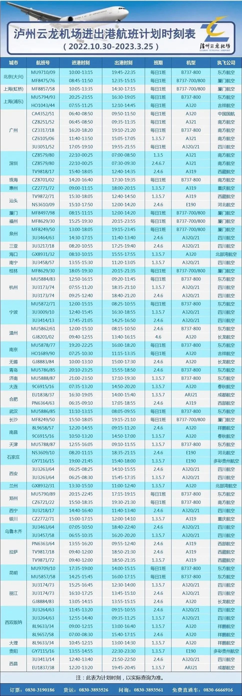 換季搶先看｜瀘州機(jī)場(chǎng)2022年冬航季航班計(jì)劃出爐，時(shí)刻表提前收藏！