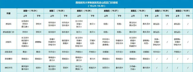 西南醫(yī)大附院：下周（10.24?10.30）這些專(zhuān)家在坐診！時(shí)間表了解一下