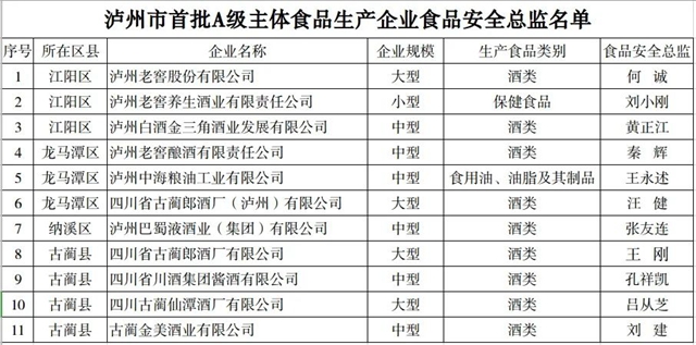 總監(jiān)2.jpg