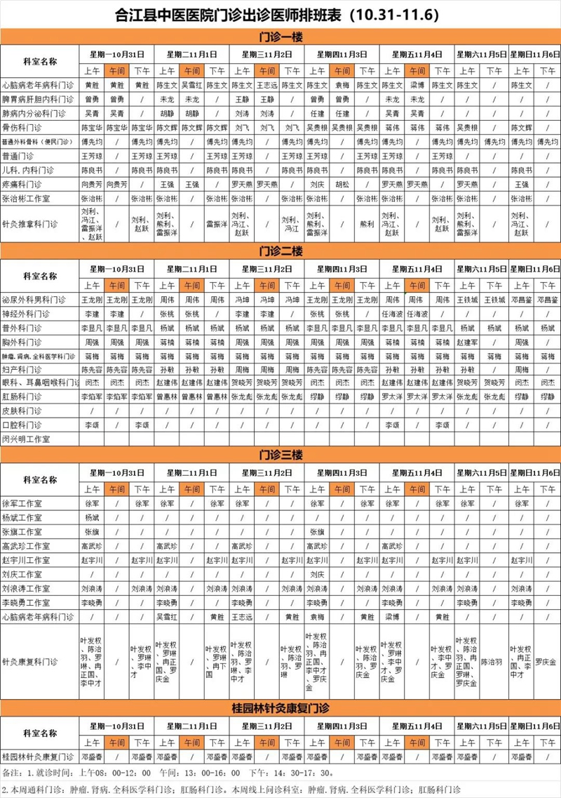 合江縣中醫(yī)醫(yī)院本周最新門診坐診信息！