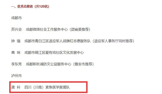喜報(bào)！他們獲評(píng)全省“優(yōu)秀”！