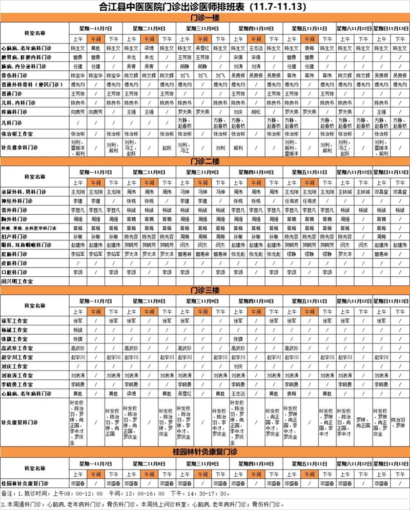 合江縣中醫(yī)醫(yī)院本周最新門診坐診信息！