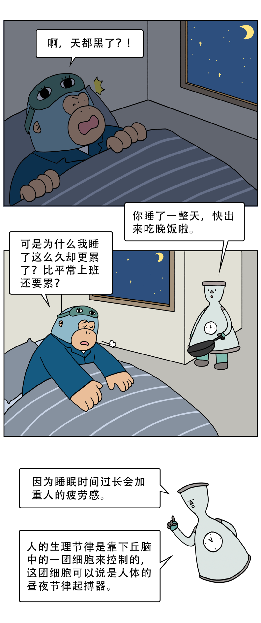 【分享】為什么周末躺一天，卻比平常還累？