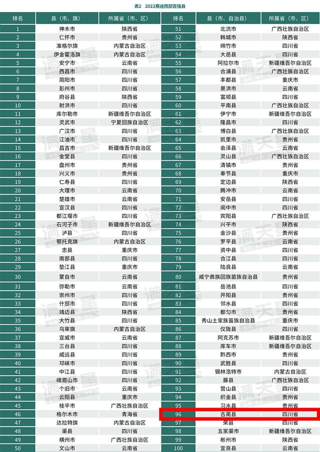 百強(qiáng)1.jpg