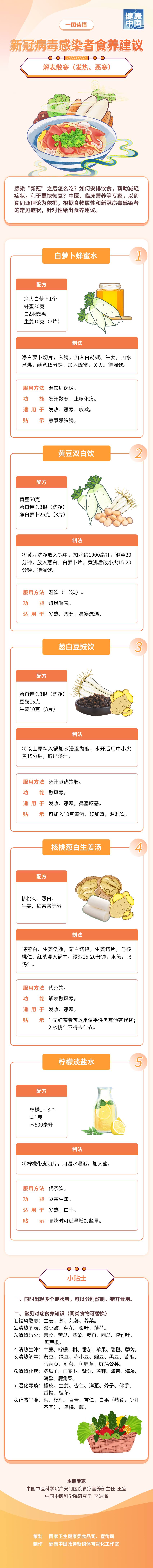 食3.png