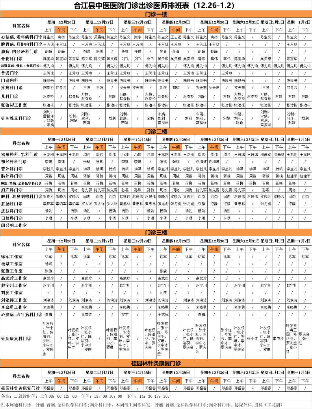 合江縣中醫(yī)醫(yī)院本周及元旦節(jié)最新門診坐診信息！
