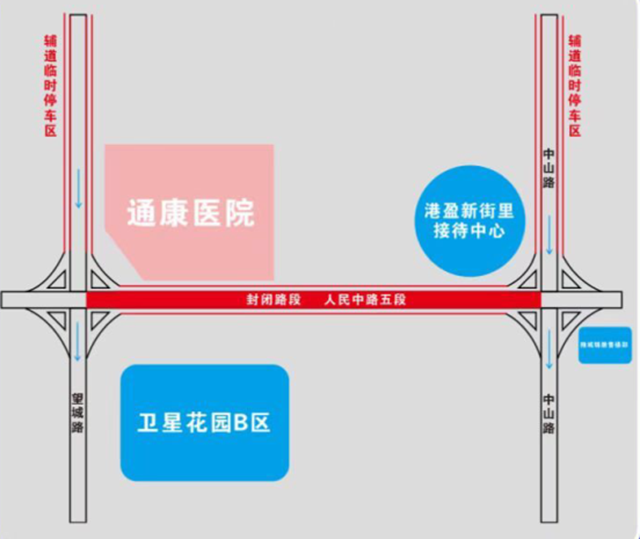 隆昌司機(jī)注意！這條路段實(shí)施全封閉管制，禁止車輛通行