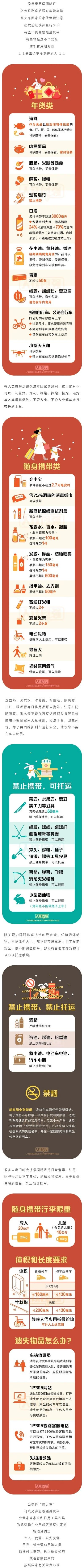 給回家的人提個(gè)醒：這些年貨過不了安檢！