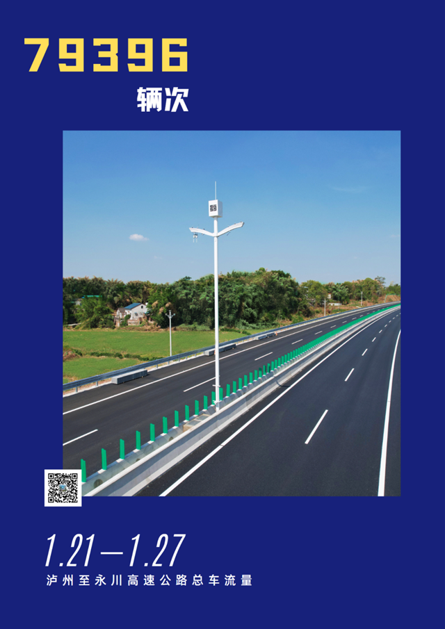 加強成渝地區(qū)聯(lián)系，瀘永高速春運顯身手