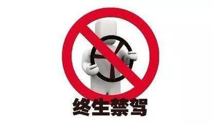 【警示】逃逸致人死亡！瀘州這2人被終生禁駕