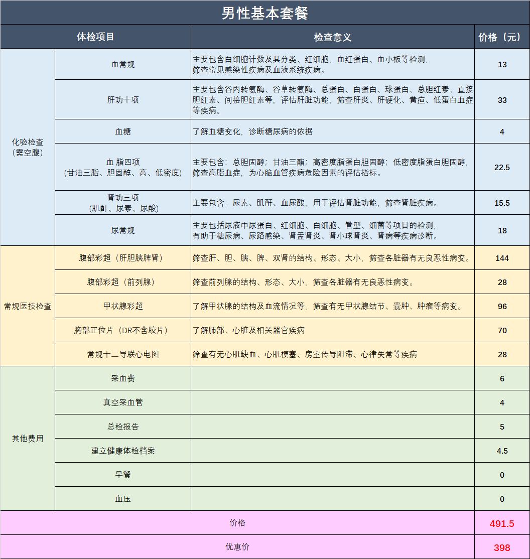 關懷1.png