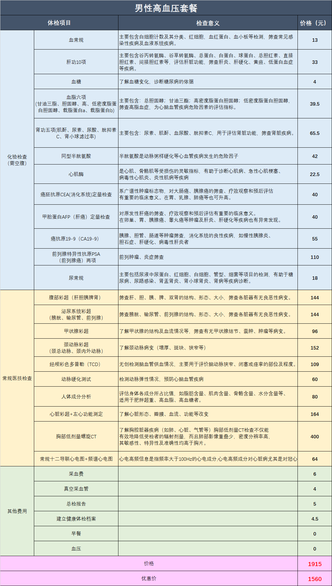 關懷3.png