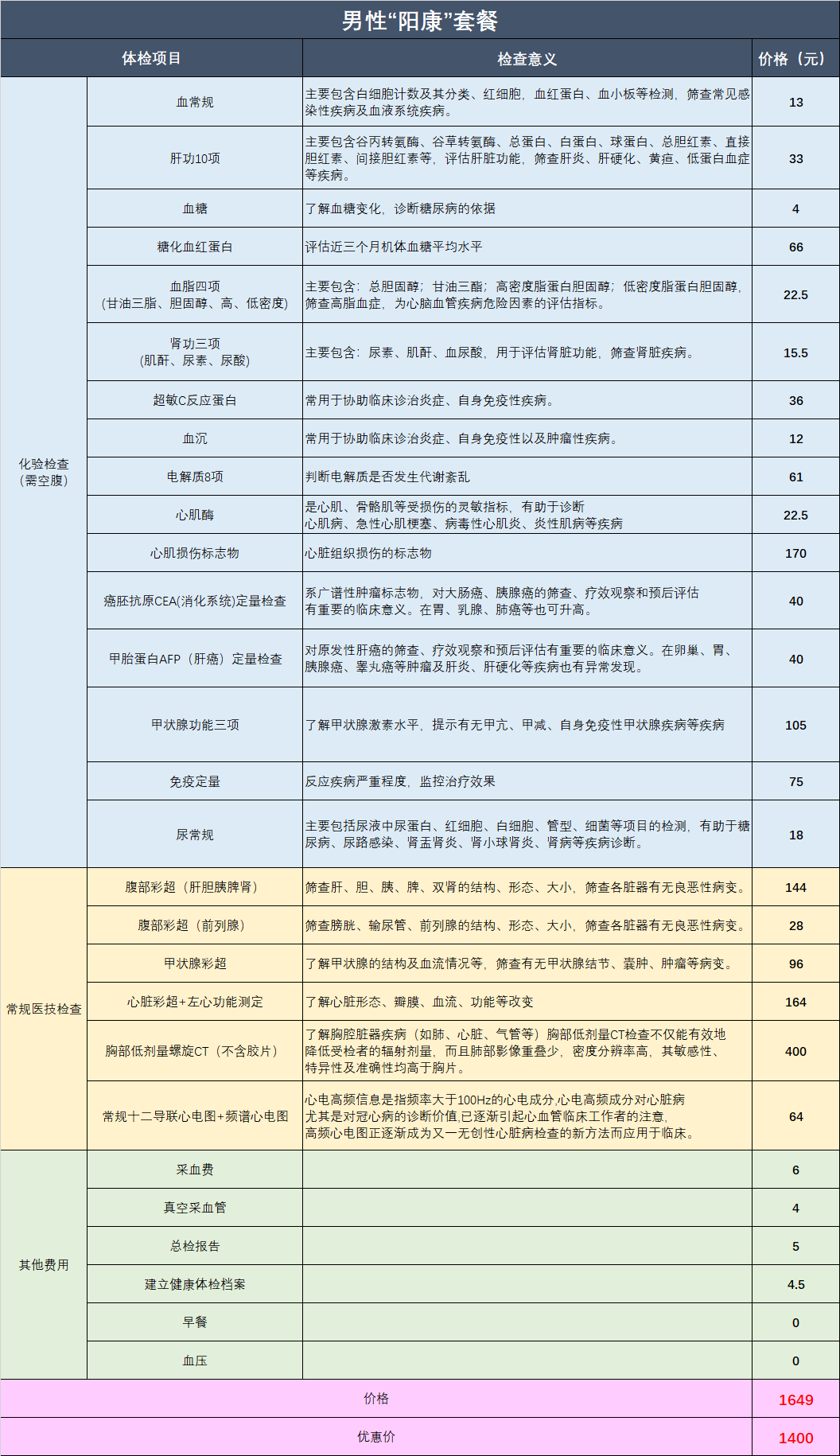 關懷7.png