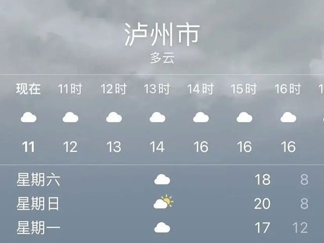【擴(kuò)散】明天起，瀘州最高溫升至20℃！