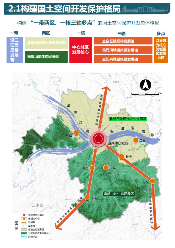 快來提意見！宜賓市國(guó)土空間總體規(guī)劃公示來了