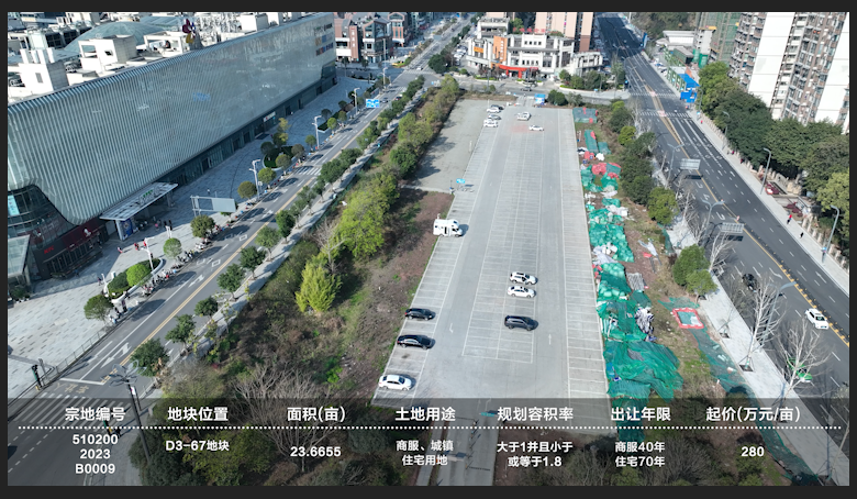 自貢土拍市場(chǎng)樓面地價(jià)創(chuàng)新高！
