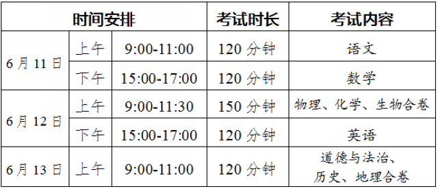 6月11日至13日中考|瀘州市2023年初中學(xué)業(yè)水平考試暨高中階段學(xué)校招生政策詳解來(lái)了