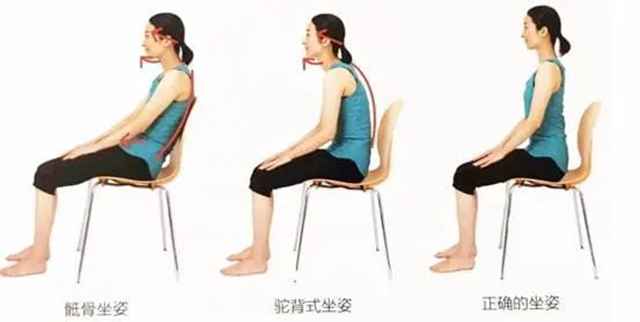 【圍觀】這個病，60%的人都躲不過......