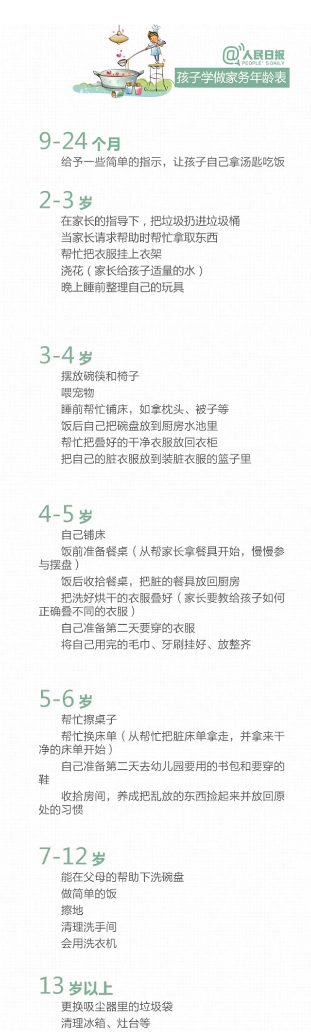 勞動(dòng)節(jié)快帶孩子勞動(dòng)起來(lái)，家務(wù)年齡對(duì)照表，請(qǐng)收藏！