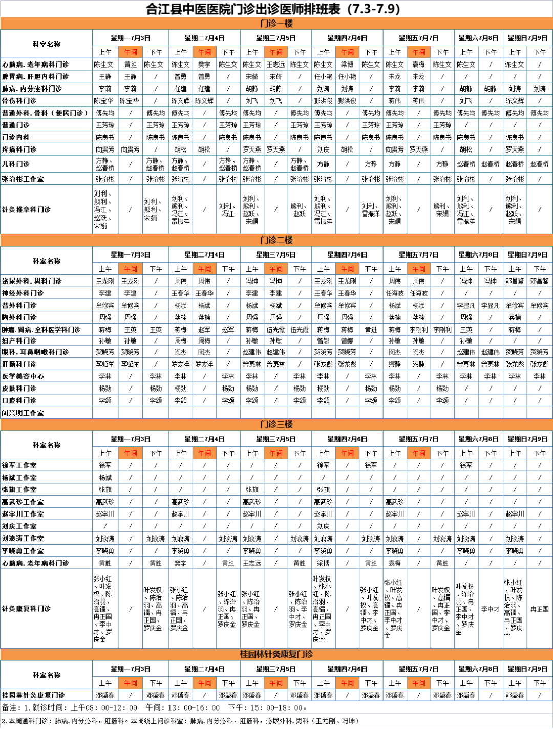 合江縣中醫(yī)醫(yī)院本周（7月3日-7月9日）門診坐診信息！