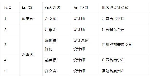 QQ瀏覽器截圖20230718091005.png