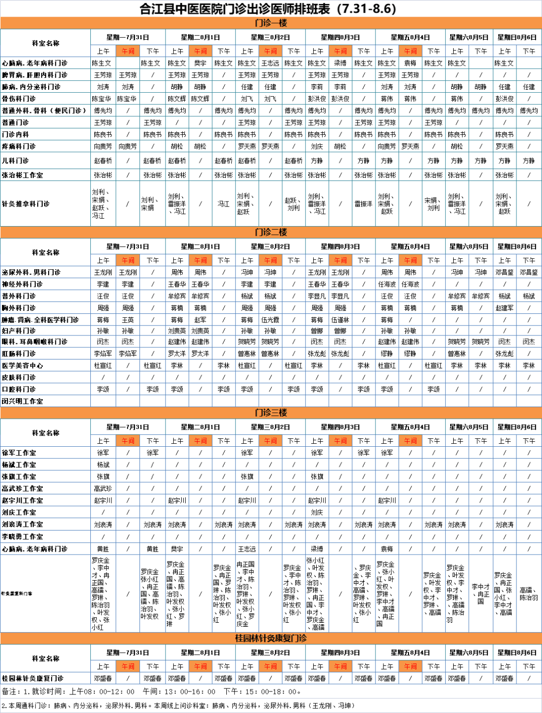 合江縣中醫(yī)醫(yī)院本周最新門診坐診信息！