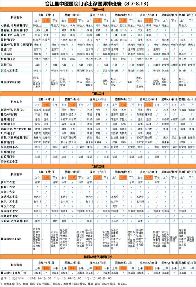 合江縣中醫(yī)醫(yī)院本周（8月7日-13日）門診坐診信息！