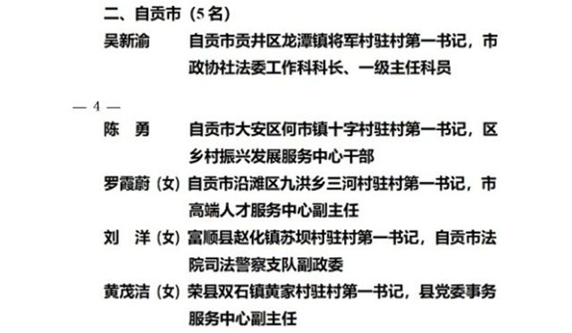 全省通報(bào)表?yè)P(yáng) 自貢這些人上榜