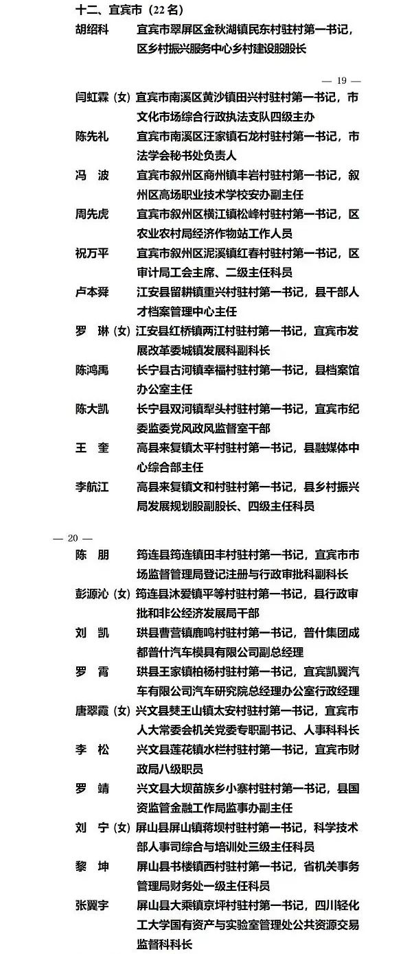 祝賀！宜賓這29人獲省上通報(bào)表?yè)P(yáng)