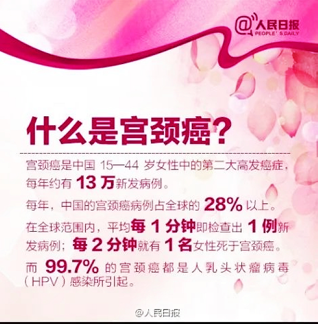 【擴(kuò)散】私處出現(xiàn)3個(gè)異常，千萬(wàn)別大意，當(dāng)心宮頸癌發(fā)出的信號(hào)