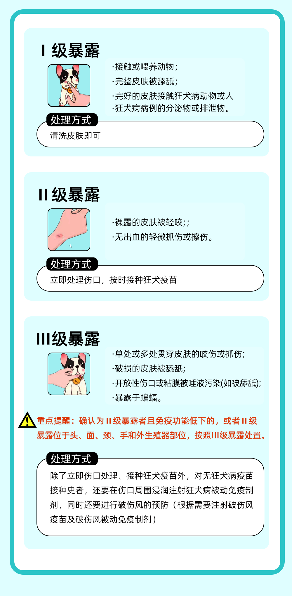 【警惕】剛放假就收治多例，一旦發(fā)病，死亡率近100%