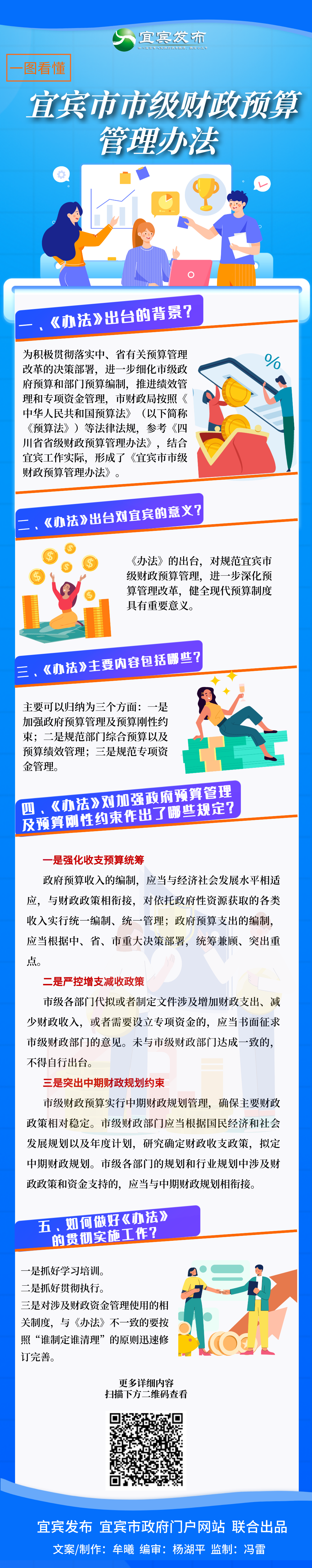 一圖讀懂 | 宜賓市市級(jí)財(cái)政預(yù)算管理辦法