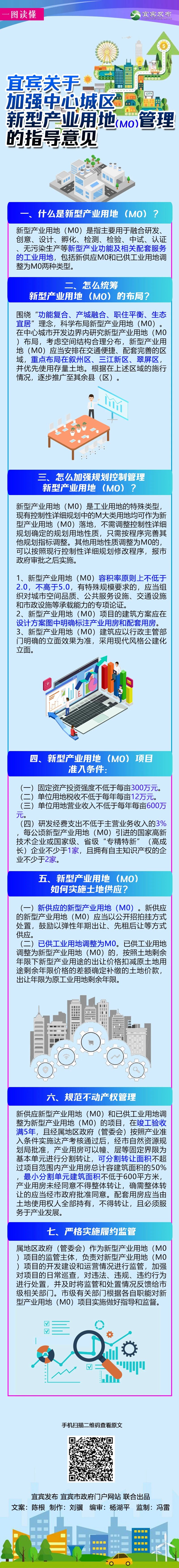 一圖讀懂 | 宜賓加強(qiáng)中心城區(qū)新型產(chǎn)業(yè)用地（M0）管理的指導(dǎo)意見(jiàn)