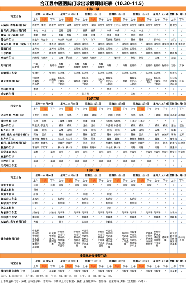 合江縣中醫(yī)醫(yī)院本周（10月30日-11月5日）門診坐診信息！