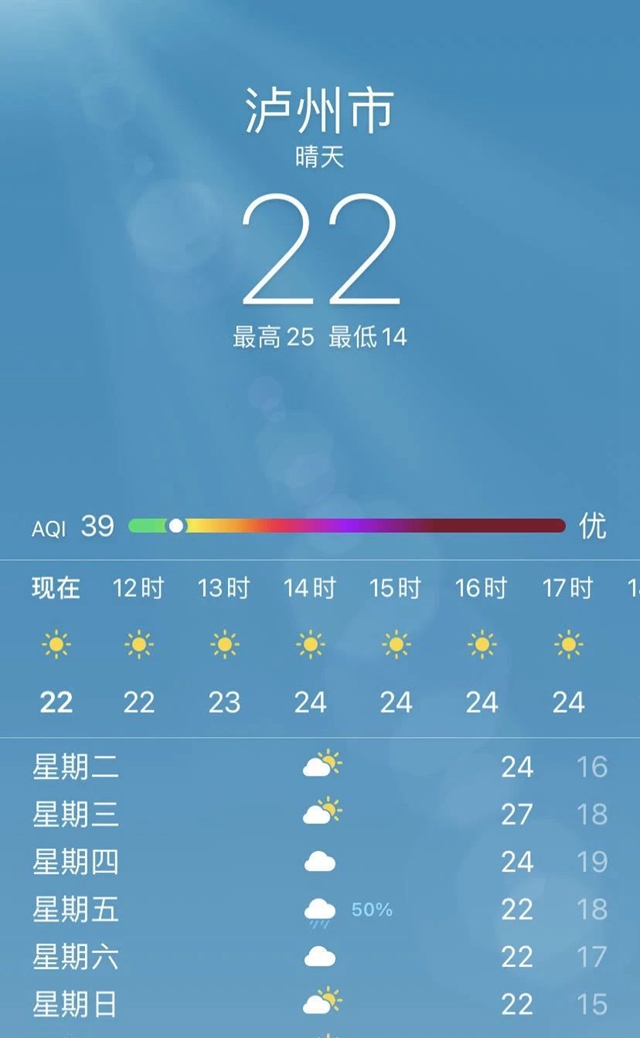【擴散】16-27℃！瀘州氣溫有點……