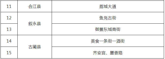街區(qū)2.png