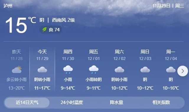 【冷?冷?冷?】今天起，降溫8度，瀘州人民喜提秋褲