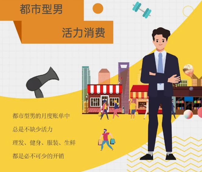 城投·友鄰中心 | 社區(qū)商業(yè)消費(fèi)圖鑒