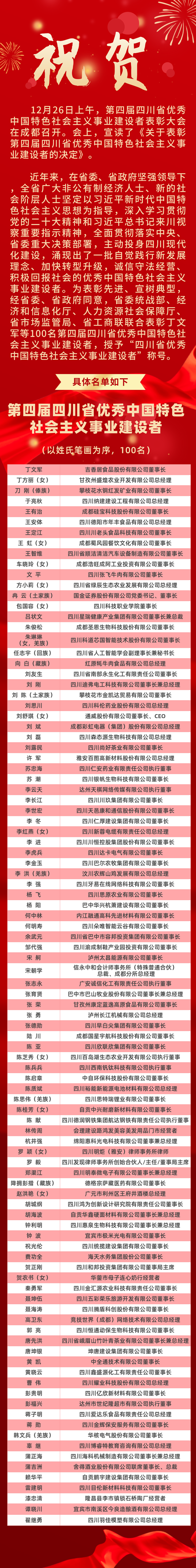 瀘州市新聯(lián)會執(zhí)行會長宋舸榮獲“四川省優(yōu)秀中國特色社會主義事業(yè)建設(shè)者”稱號
