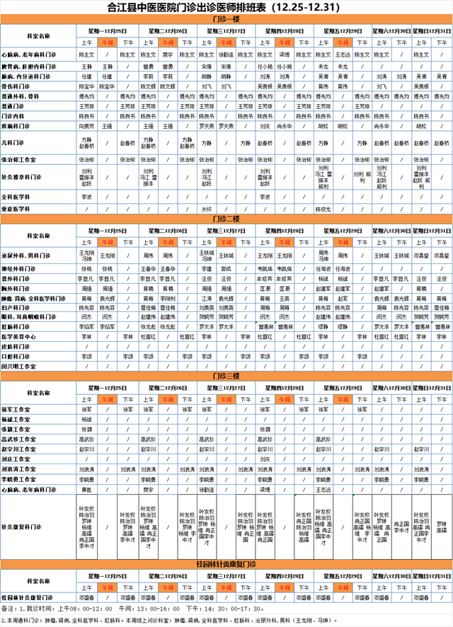 【擴散】本周（12月25日-12月31日）門診坐診信息！