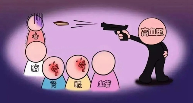 【擴散】全國2億多人中招，很多人卻不知道……
