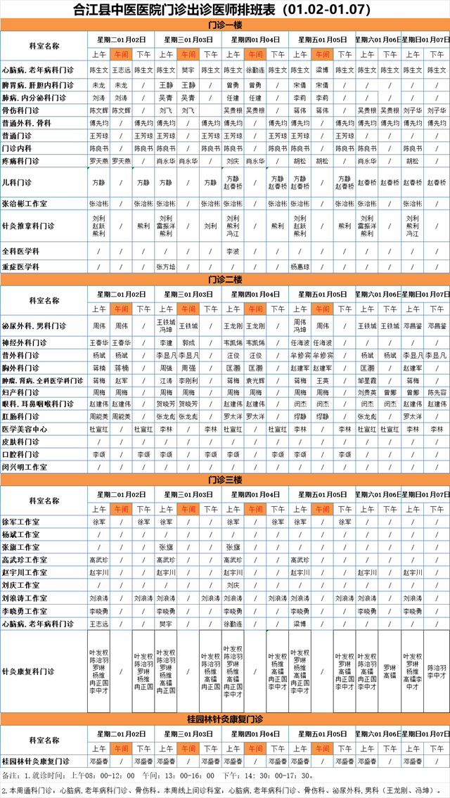 【擴(kuò)散】本周（1月2日-7日）門診坐診信息！