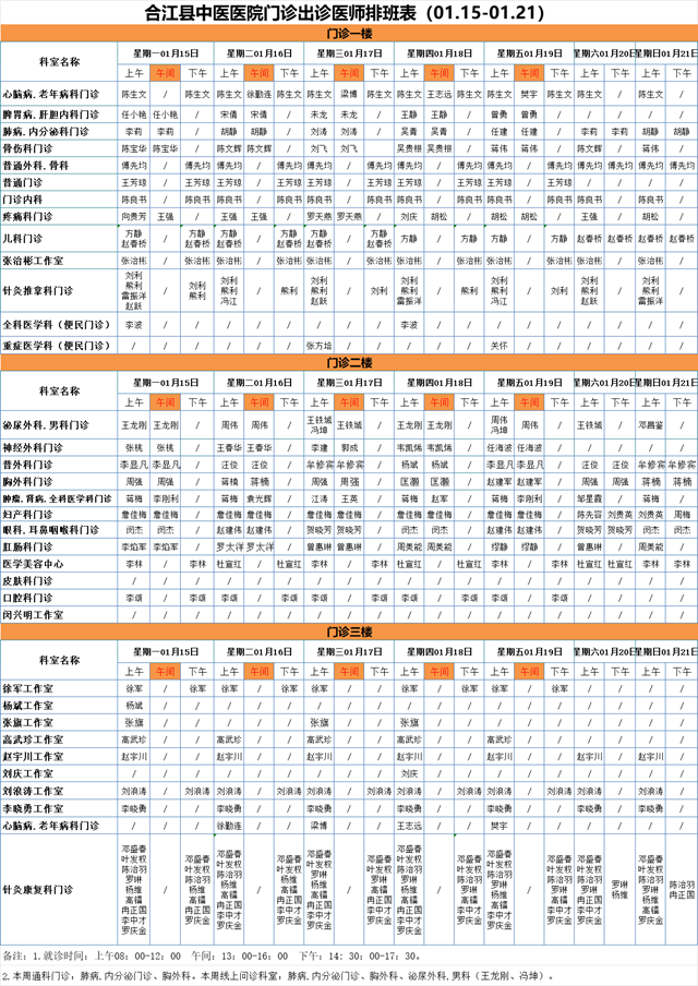 【擴散】合江縣中醫(yī)醫(yī)院本周（1月15日-21日）門診坐診信息！