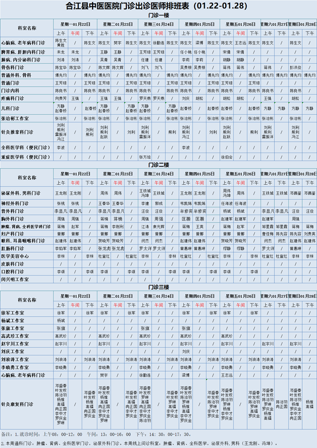 【擴(kuò)散】合江中醫(yī)醫(yī)院本周（1月22日-28日）門診坐診信息！