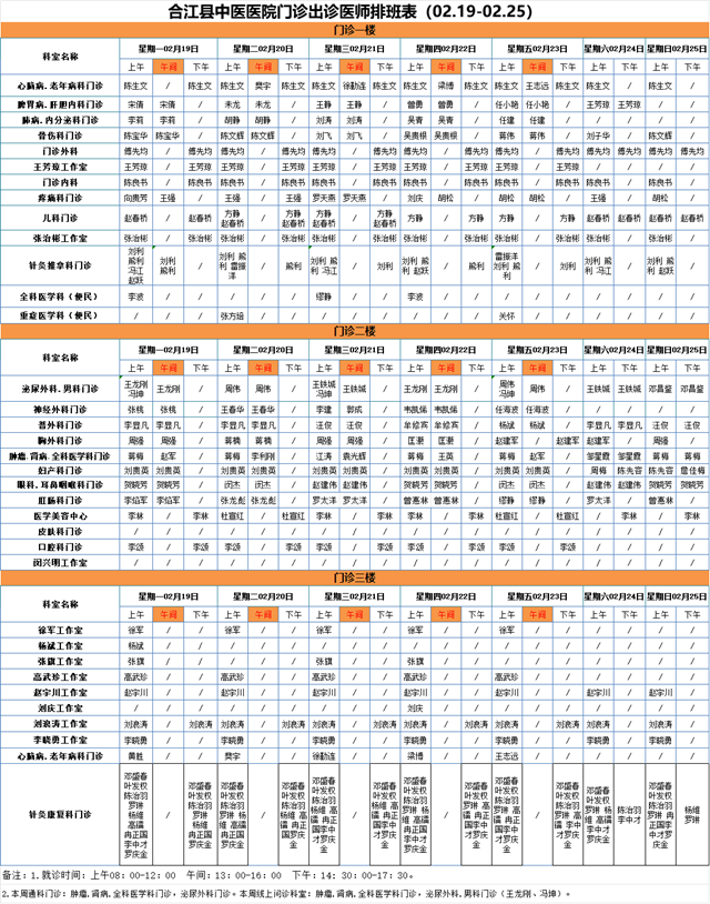 【擴散】本周（2月19日-2月25日）合江縣中醫(yī)醫(yī)院門診坐診信息！