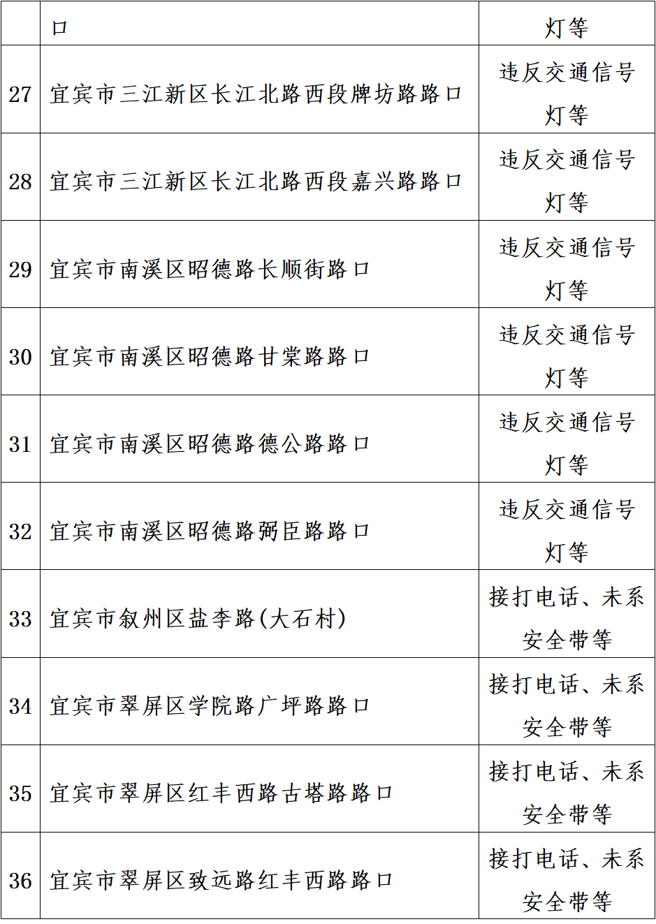 點(diǎn)３.png