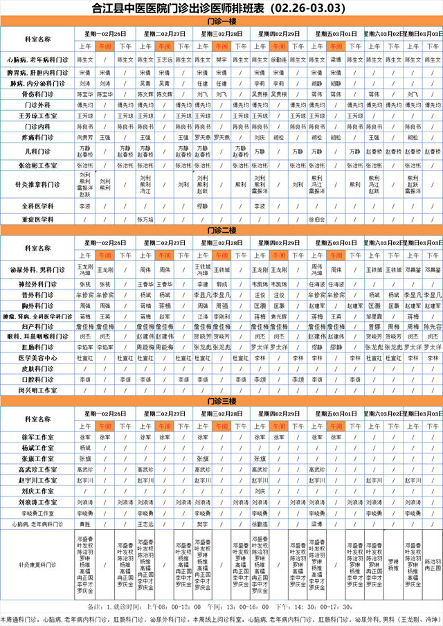 【擴散】合江縣中醫(yī)醫(yī)院本周（2月26日-3月3日）門診坐診信息！